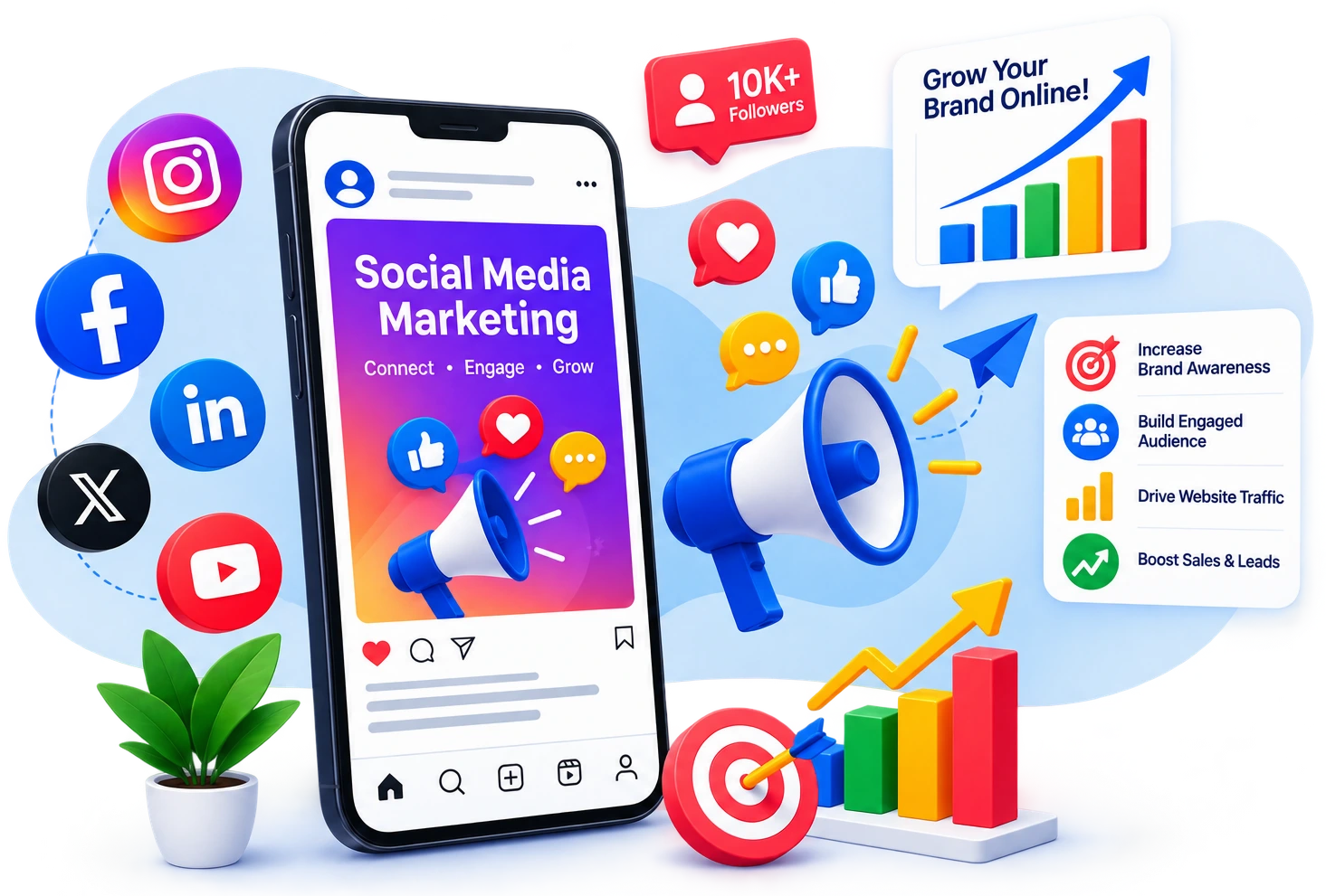 Custom Web Benefits